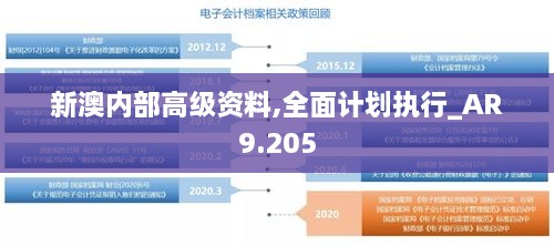 新澳內(nèi)部高級資料,全面計劃執(zhí)行_AR9.205