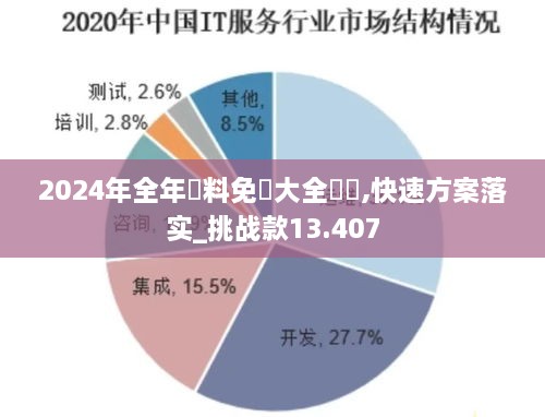 2024年全年資料免費(fèi)大全優(yōu)勢,快速方案落實(shí)_挑戰(zhàn)款13.407