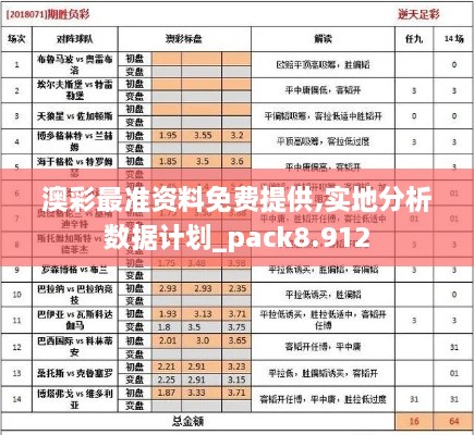 澳彩最準(zhǔn)資料免費提供,實地分析數(shù)據(jù)計劃_pack8.912