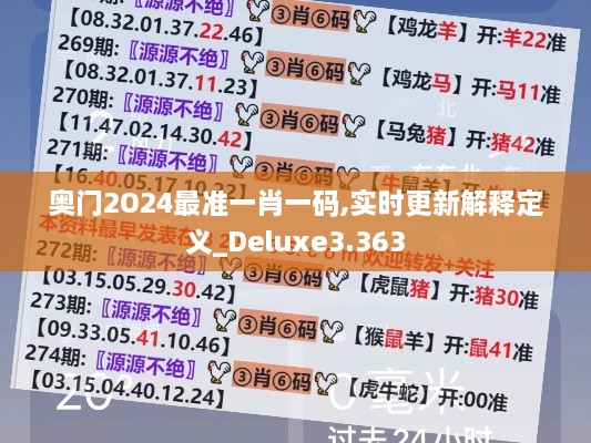 奧門2O24最準(zhǔn)一肖一碼,實時更新解釋定義_Deluxe3.363