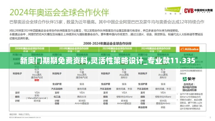 新奧門期期免費(fèi)資料,靈活性策略設(shè)計(jì)_專業(yè)款11.335