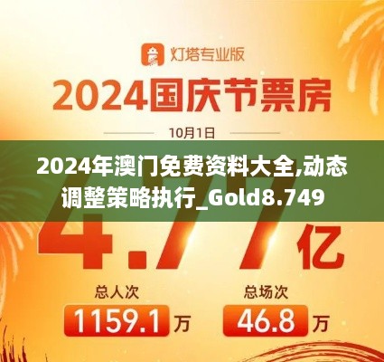 2024年澳門免費(fèi)資料大全,動(dòng)態(tài)調(diào)整策略執(zhí)行_Gold8.749