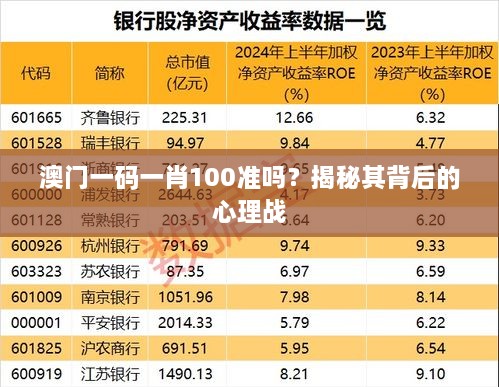 澳門一碼一肖100準(zhǔn)嗎？揭秘其背后的心理戰(zhàn)