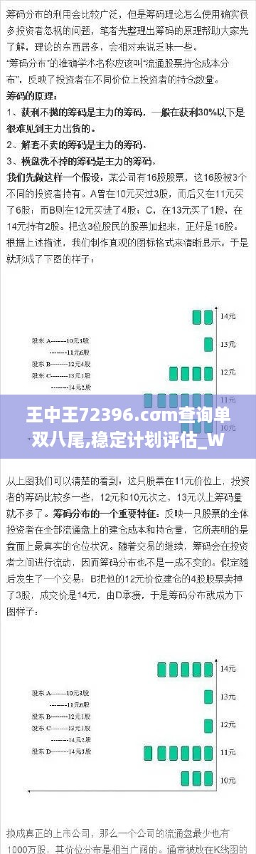 王中王72396.cσm查詢單雙八尾,穩(wěn)定計(jì)劃評估_Windows11.955