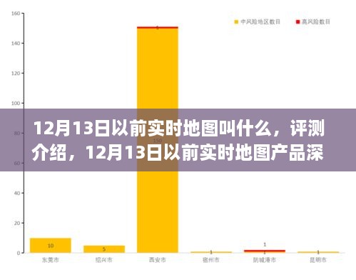 深度解析，12月13日以前實時地圖產(chǎn)品及其評測介紹