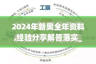 2024年新奧全年資料,經(jīng)驗(yàn)分享解答落實(shí)_精裝款10.207