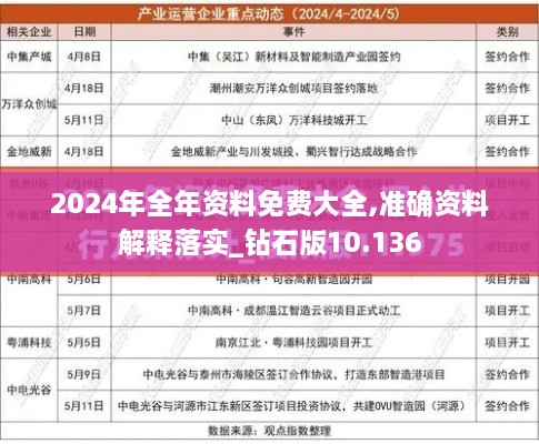 2024年全年資料免費大全,準確資料解釋落實_鉆石版10.136