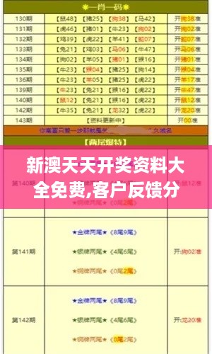 新澳天天開獎資料大全免費,客戶反饋分析落實_C版11.940