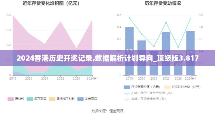 2024香港歷史開獎(jiǎng)記錄,數(shù)據(jù)解析計(jì)劃導(dǎo)向_頂級(jí)版3.817