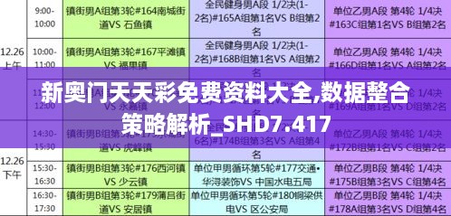 新奧門天天彩免費(fèi)資料大全,數(shù)據(jù)整合策略解析_SHD7.417