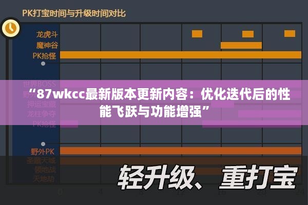 “87wkcc最新版本更新內容：優(yōu)化迭代后的性能飛躍與功能增強”