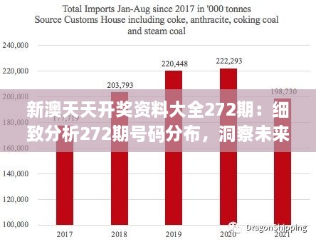 新澳天天開獎資料大全272期：細(xì)致分析272期號碼分布，洞察未來走向