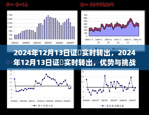 證劵實(shí)時(shí)轉(zhuǎn)出優(yōu)勢(shì)與挑戰(zhàn)并存，2024年12月13日的機(jī)遇與挑戰(zhàn)