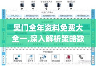 奧門全年資料免費(fèi)大全一,深入解析策略數(shù)據(jù)_set3.235