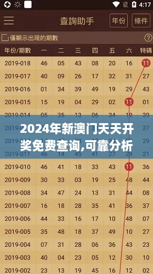 2024年新澳門(mén)天天開(kāi)獎(jiǎng)免費(fèi)查詢(xún),可靠分析解析說(shuō)明_模擬版110.290