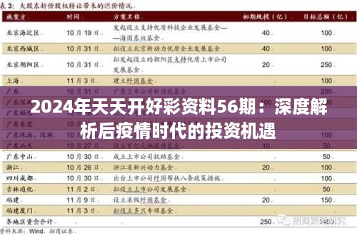 2024年天天開好彩資料56期：深度解析后疫情時代的投資機遇