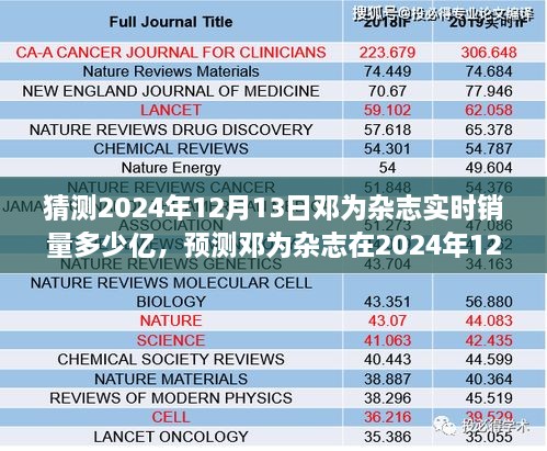 鄧為雜志未來銷量預(yù)測，展望鄧為雜志在2024年12月13日的實時銷量數(shù)據(jù)揭秘