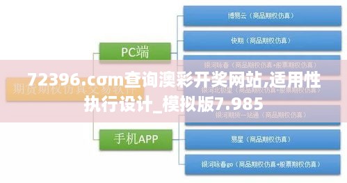 72396.cσm查詢澳彩開獎網(wǎng)站,適用性執(zhí)行設(shè)計_模擬版7.985