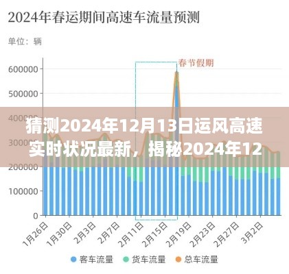 2024年12月16日 第22頁