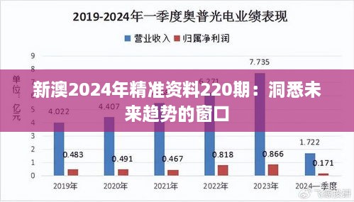 新澳2024年精準(zhǔn)資料220期：洞悉未來趨勢(shì)的窗口