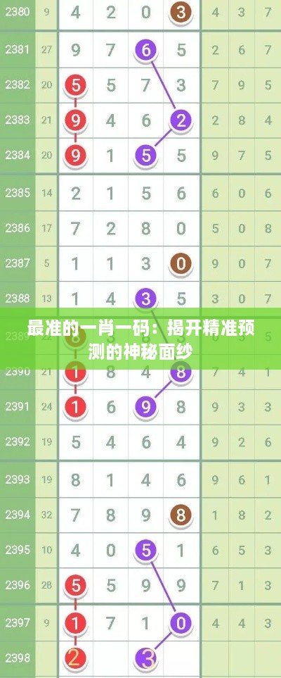 最準(zhǔn)的一肖一碼：揭開精準(zhǔn)預(yù)測(cè)的神秘面紗