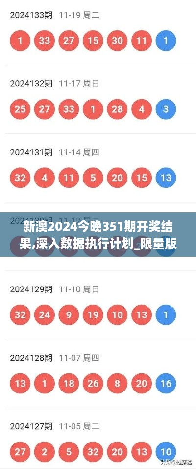 新澳2024今晚351期開(kāi)獎(jiǎng)結(jié)果,深入數(shù)據(jù)執(zhí)行計(jì)劃_限量版7.575