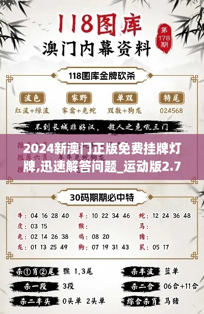 2024新澳門正版免費(fèi)掛牌燈牌,迅速解答問題_運(yùn)動(dòng)版2.705