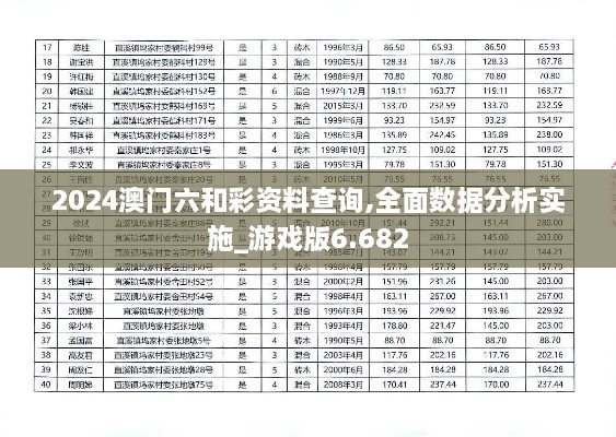 2024澳門六和彩資料查詢,全面數(shù)據(jù)分析實(shí)施_游戲版6.682