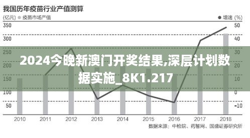 2024今晚新澳門開獎結(jié)果,深層計(jì)劃數(shù)據(jù)實(shí)施_8K1.217