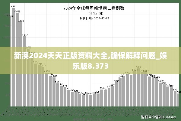 新澳2024天天正版資料大全,確保解釋問(wèn)題_娛樂版8.373