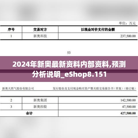 2024年新奧最新資料內(nèi)部資料,預(yù)測分析說明_eShop8.151