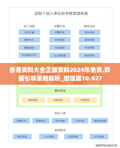 香港資料大全正版資料2024年免費,數(shù)據(jù)引導策略解析_增強版10.927