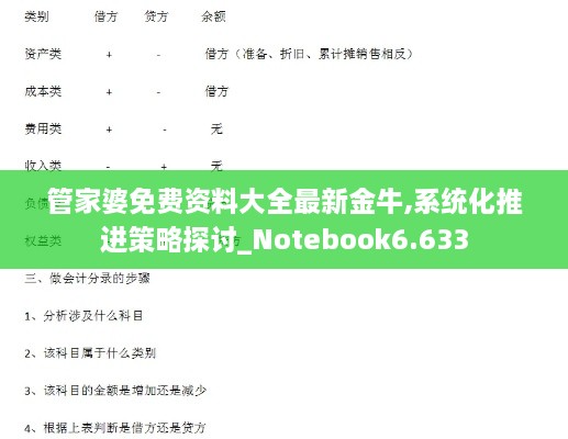 管家婆免費(fèi)資料大全最新金牛,系統(tǒng)化推進(jìn)策略探討_Notebook6.633