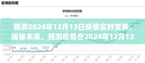 揭秘未來(lái)疫情趨勢(shì)，預(yù)測(cè)2024年12月13日疫情實(shí)時(shí)變異動(dòng)態(tài)