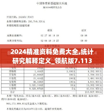 2024精準資料免費大全,統(tǒng)計研究解釋定義_領(lǐng)航版7.113