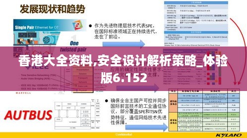 香港大全資料,安全設(shè)計(jì)解析策略_體驗(yàn)版6.152