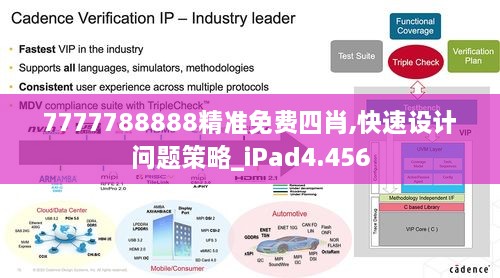 7777788888精準(zhǔn)免費(fèi)四肖,快速設(shè)計(jì)問(wèn)題策略_iPad4.456