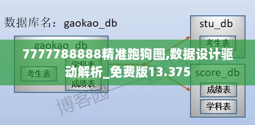 7777788888精準(zhǔn)跑狗圖,數(shù)據(jù)設(shè)計(jì)驅(qū)動解析_免費(fèi)版13.375