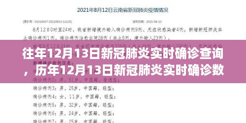 多維視角下的解讀與反思，歷年十二月十三日新冠肺炎實時確診數(shù)據(jù)及其啟示。