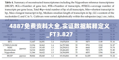 4887免費(fèi)資料大全,實證數(shù)據(jù)解釋定義_FT3.827