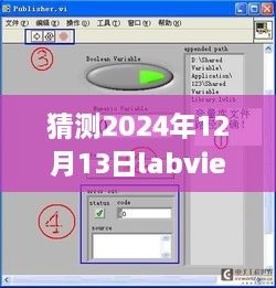 未來展望，LabVIEW變量實(shí)時(shí)輸入的革新與發(fā)展趨勢(shì)（至2024年）