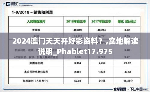 2024澳門(mén)天天開(kāi)好彩資料？,實(shí)地解讀說(shuō)明_Phablet17.975