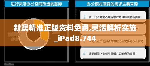 新澳精準(zhǔn)正版資料免費,靈活解析實施_iPad8.744