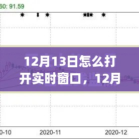 12月13日實(shí)時(shí)窗口開(kāi)啟策略，高效方法與觀點(diǎn)探討