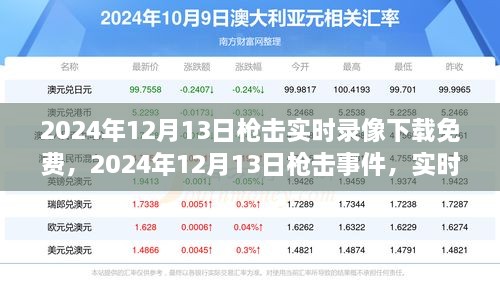 2024年槍擊事件實時錄像免費下載，事件回顧與深遠(yuǎn)影響