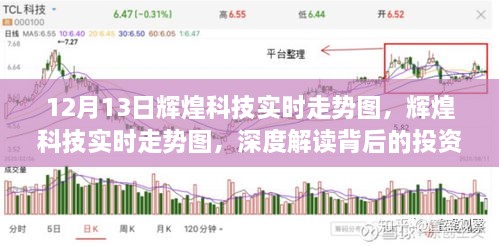 輝煌科技實(shí)時(shí)走勢圖解讀，投資邏輯與市場動(dòng)態(tài)深度剖析