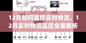 全面解析，12月實時物流監(jiān)控——特性、體驗、競品對比及用戶群體分析