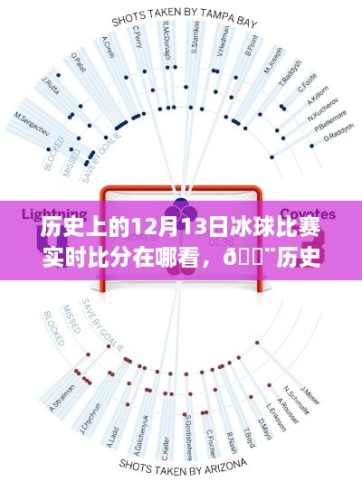 全新智能體育數(shù)據(jù)平臺，重溫歷史冰球賽事，12月13日賽場風(fēng)云再現(xiàn)