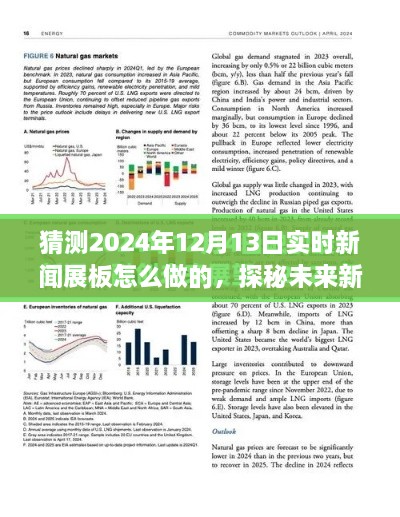 探秘未來新聞展板，2024年實時新聞展示技術革新之旅，揭秘新聞展板制作新動向。