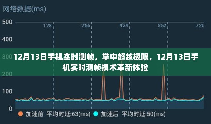 12月13日手機實時測幀技術(shù)革新體驗，掌中超越極限